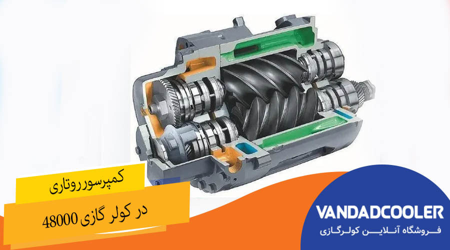 کمپرسور روتاری در کولر گازی 480000