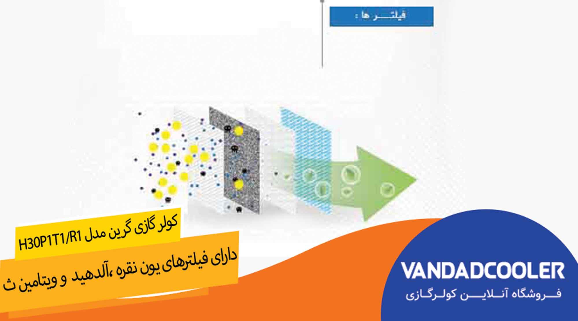 کولر گازی گرین مدل H30P1T1/R1