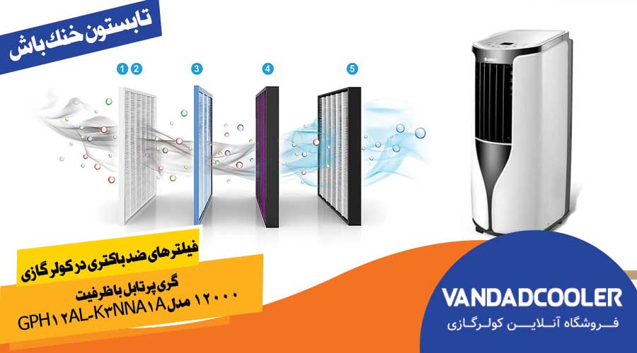 فیلترهای ضد باکتری در کولر گازی گری پرتابل با ظرفیت 12000 مدل GPH12AL-K3NNA1A